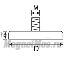 Чертеж магнит крепление С20