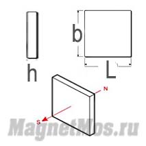 Чертеж магнит 5*5*5