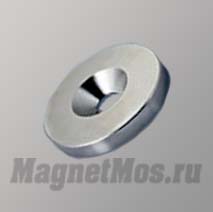 Магнит st 40