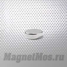 Магнитик 8*2