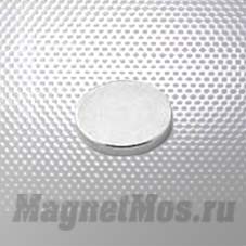 Круглый магнит 15*2