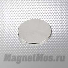 Круглый магнит 25*5