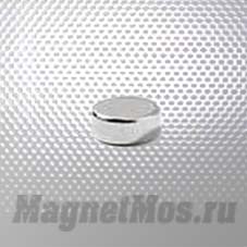 Магнитик 8*3